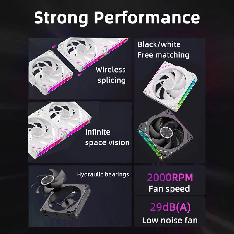 LDPCSJ OEM PRISM 5 PRO Computer Chassis Fan 12cm ARGB 4 Pin PWM Quiet Cooling Fan 12V Large Air Volume 45.2CFM/800-1600RPM